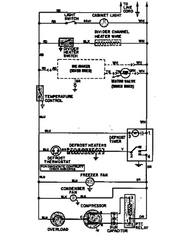 Wiring information