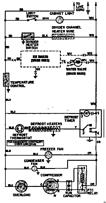 WIRING INFORMATION