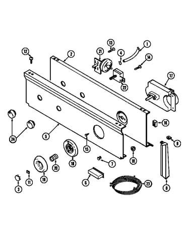 Control panel