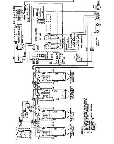 Wiring information