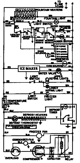 Wiring information