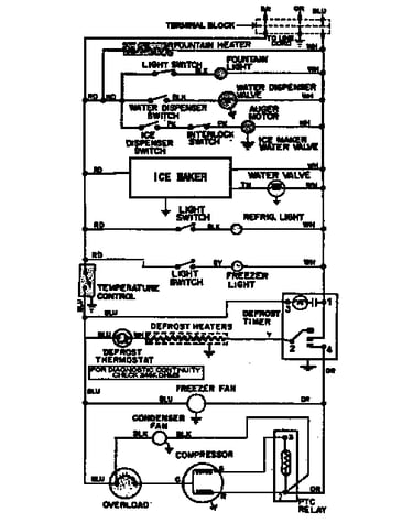 Wiring information