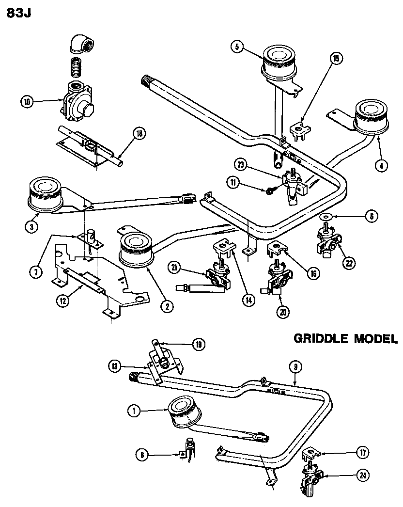 CONTROLS (83JA-1GK) (83JK-1GK) (83JN-1GK)