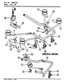 Controls