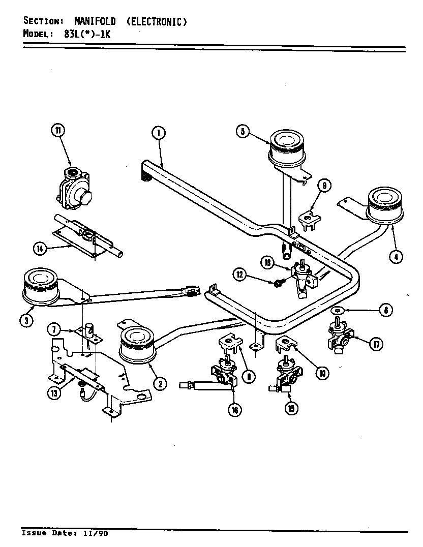 Controls