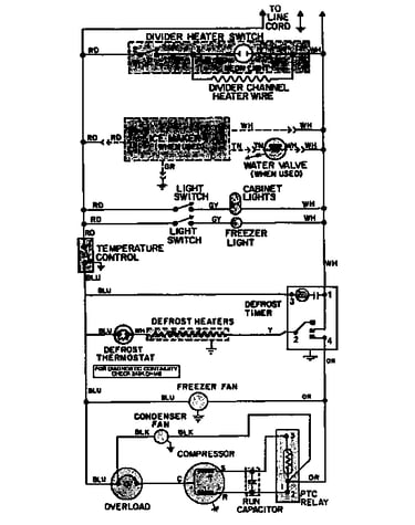 Wiring information