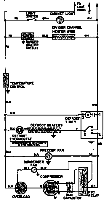 Wiring information