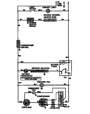 Wiring information
