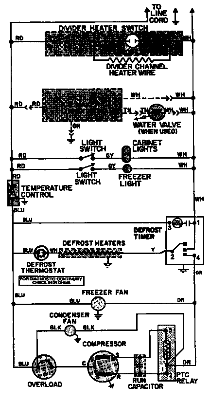 Wiring information