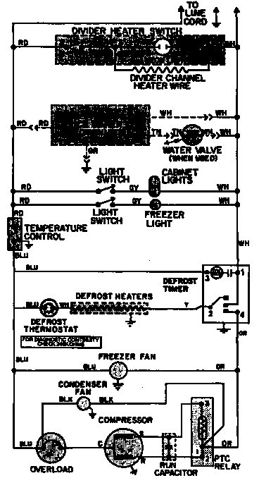 Wiring information