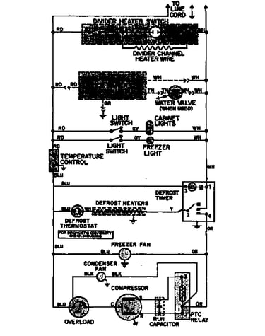 Wiring information