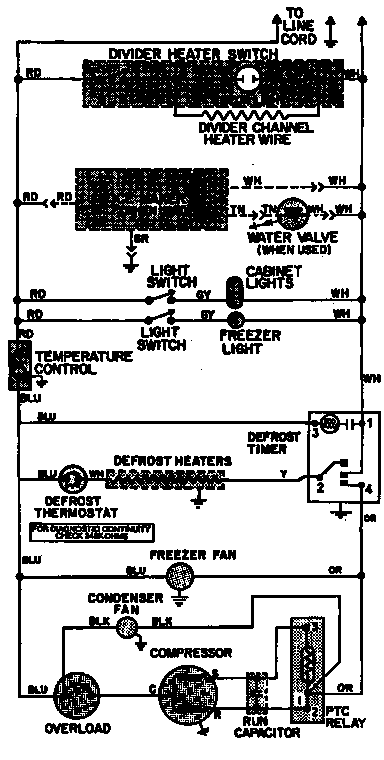 WIRING INFORMATION