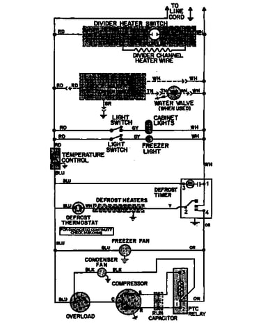 Wiring information