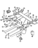 Gas controls