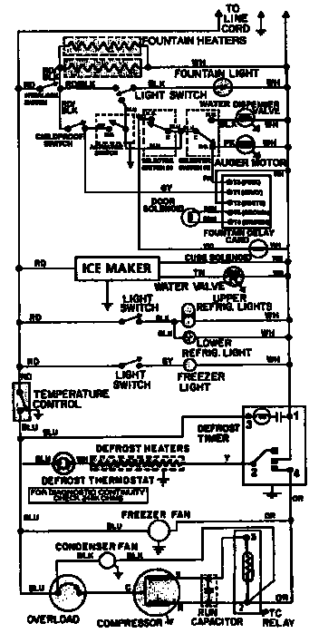 Wiring information