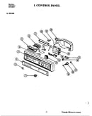 Control panel