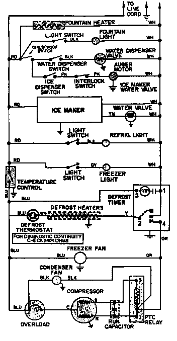 Wiring information