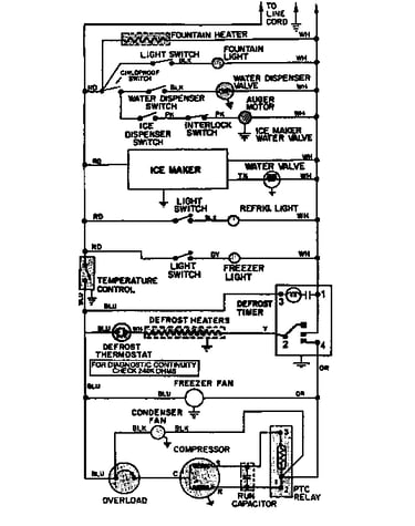 Wiring information