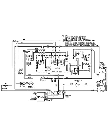 Wiring information