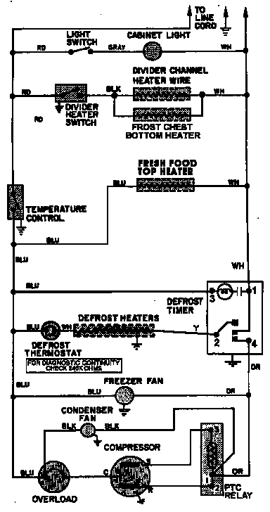 WIRING INFORMATION