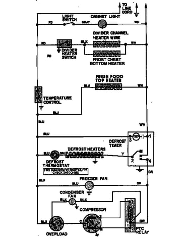 Wiring information
