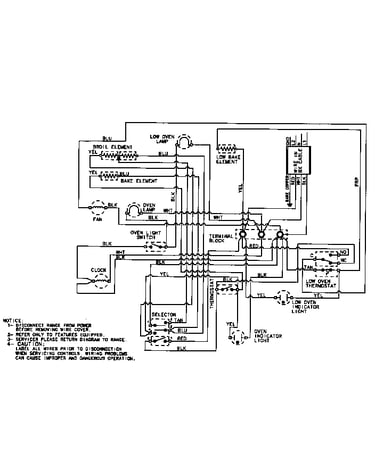 Wiring information