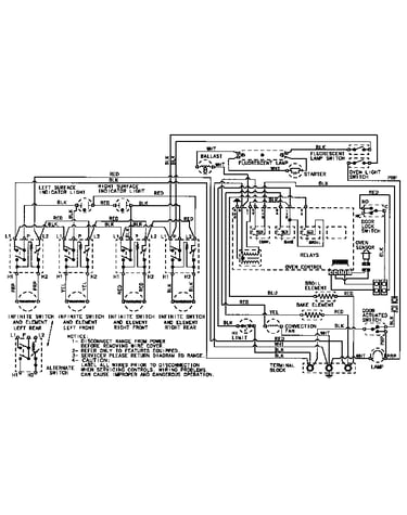 Wiring information