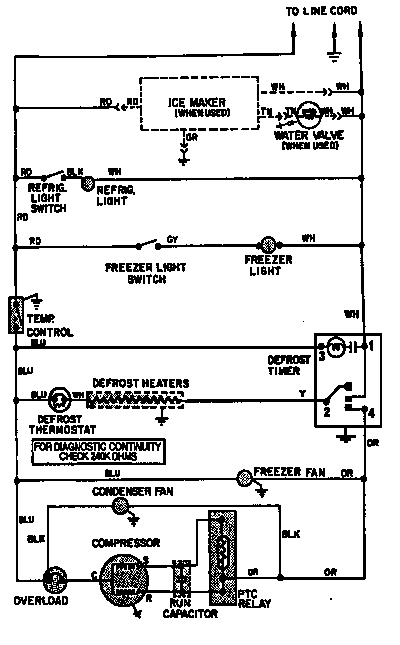 Wiring information