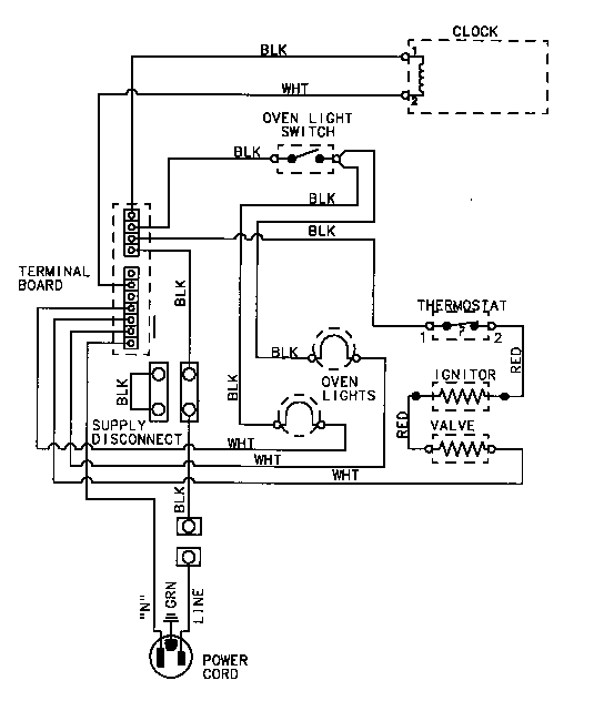 WIRING INFORMATION