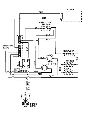 Wiring information