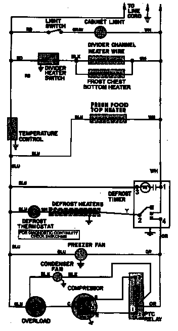 Wiring information