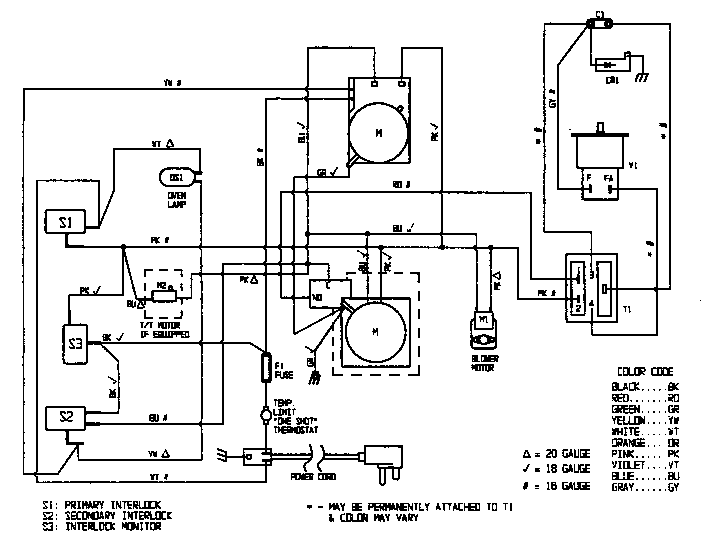 Wiring information
