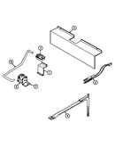 Gas controls