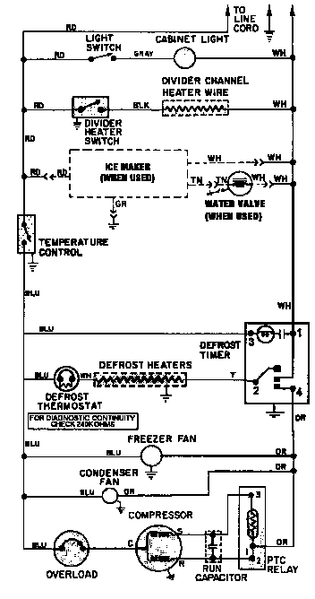 Wiring information