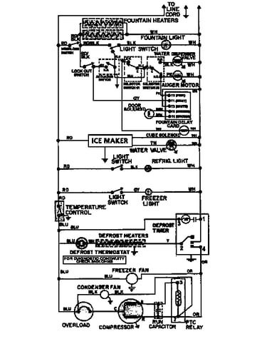 Wiring information