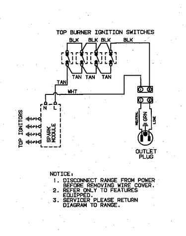 Wiring information