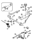 Gas controls