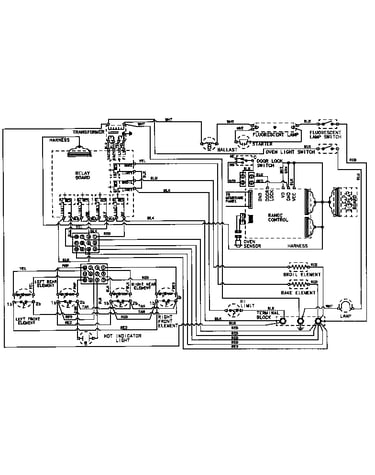 Wiring information