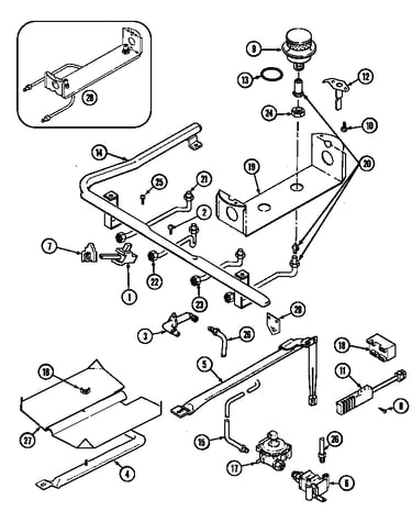 Gas controls
