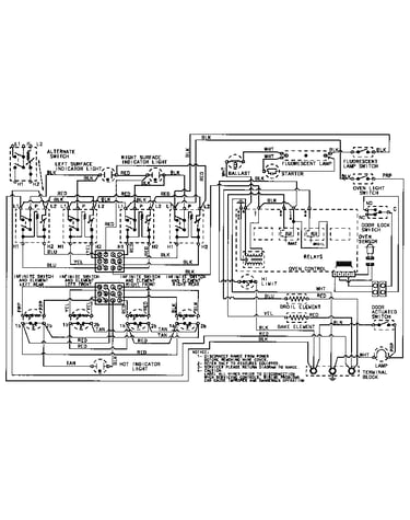 Wiring information