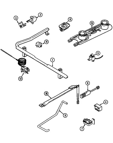 Gas control