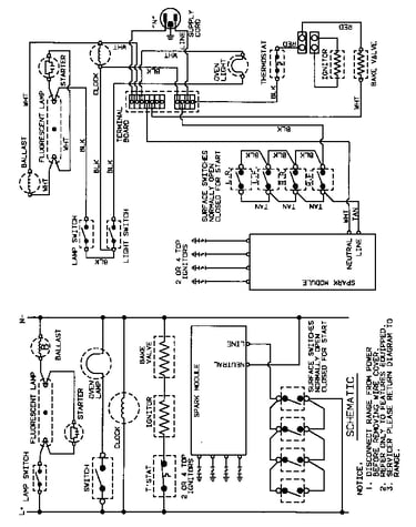 Wiring information