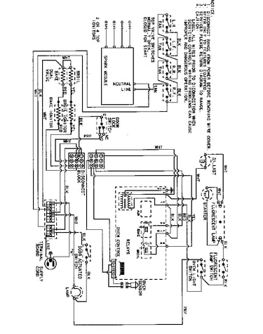 Wiring information