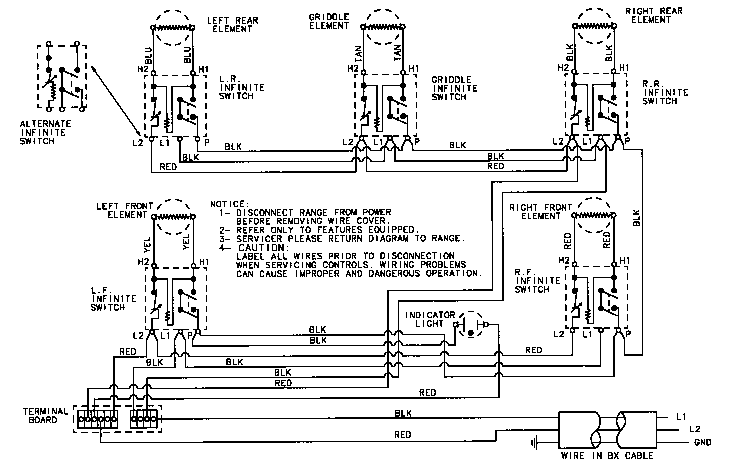 Wiring information