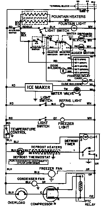 Wiring information