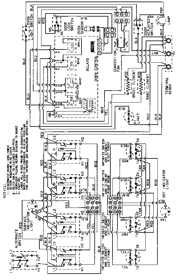 Wiring information
