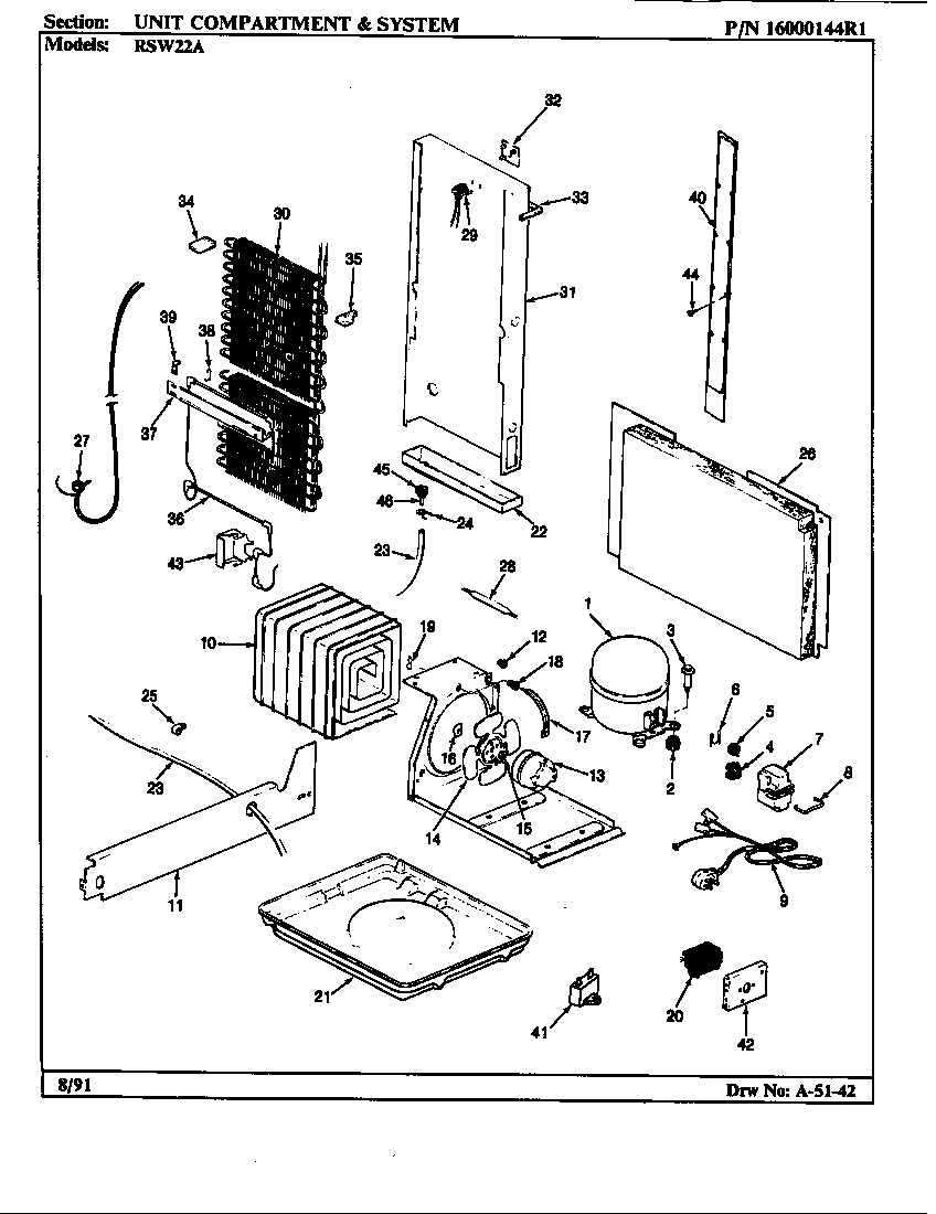 UNIT COMPARTMENT & SYSTEM