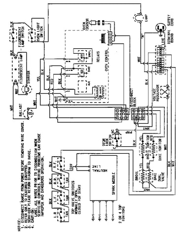 Wiring information