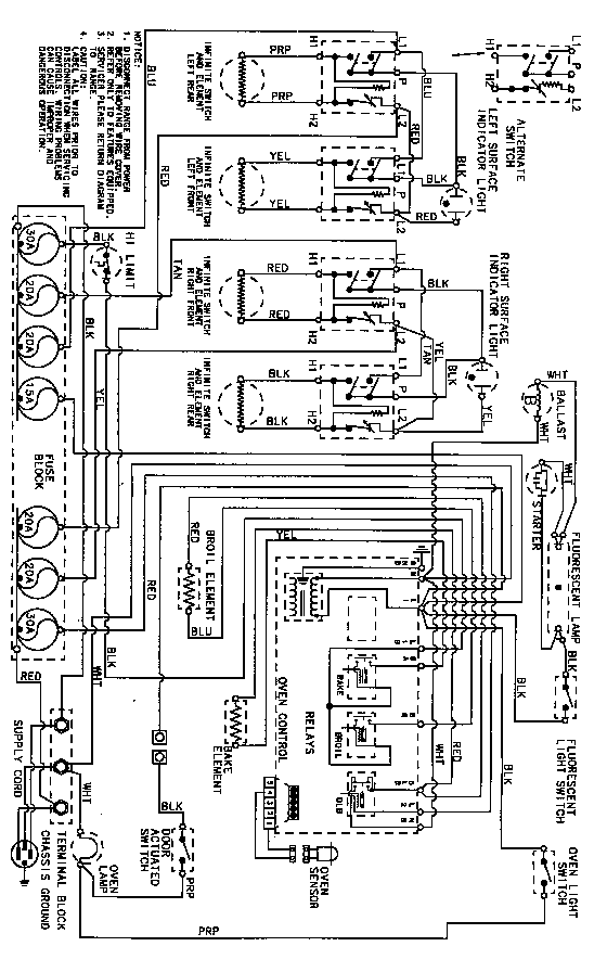 Wiring information