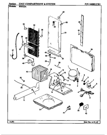Unit compartment & system